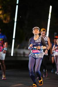 BIB: 46833, 113
                            <button type="button" onclick="openModal(23074275)" class="btn btn-primary btn-sm float-right btn-popup" data-toggle="modal" data-target=".modal-high-quality">
                        <i class="fas fa-shopping-cart"></i> Add to Cart
                    </button>
                                            <button type="button" onclick="isThisMe(23074275, true)" class="btn btn-success btn-sm float-right btn-popup btn-isme hidden" data-toggle="tooltip" data-placement="bottom" title="นี่คือรูปของคุณใช่ไหม คลิกที่นี่เพื่อเอาเข้าอัลบั้ม">
                        <i class="fas fa-plus"></i> Add to album
                    </button>
                    <button type="button" onclick="isThisMe(23074275, false)" class="btn btn-warning btn-sm float-right btn-popup btn-isnotme hidden">
                        <i class="fas fa-ban"></i> Remove from album
                    </button>